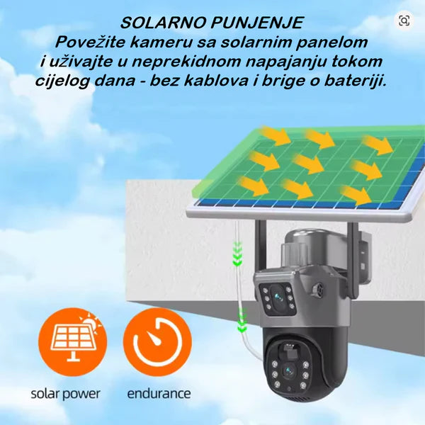 Solarna 4G kamera (2 kamere u jednoj na SIM KARTICU)