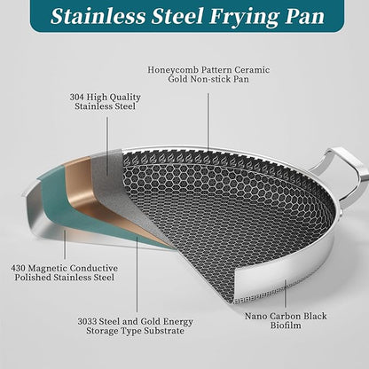 TAVA SA POKLOPCEM + GRATIS POKLON